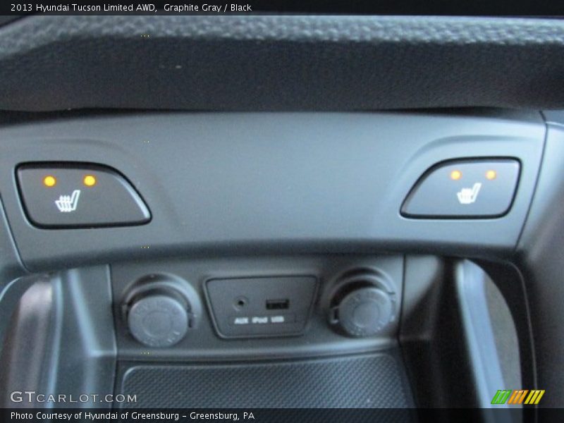 Graphite Gray / Black 2013 Hyundai Tucson Limited AWD