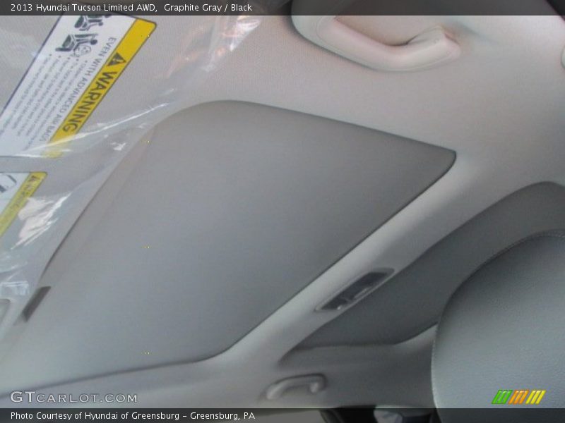 Graphite Gray / Black 2013 Hyundai Tucson Limited AWD