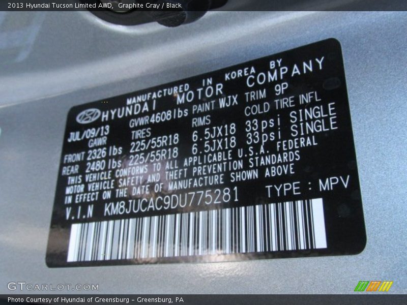 Graphite Gray / Black 2013 Hyundai Tucson Limited AWD