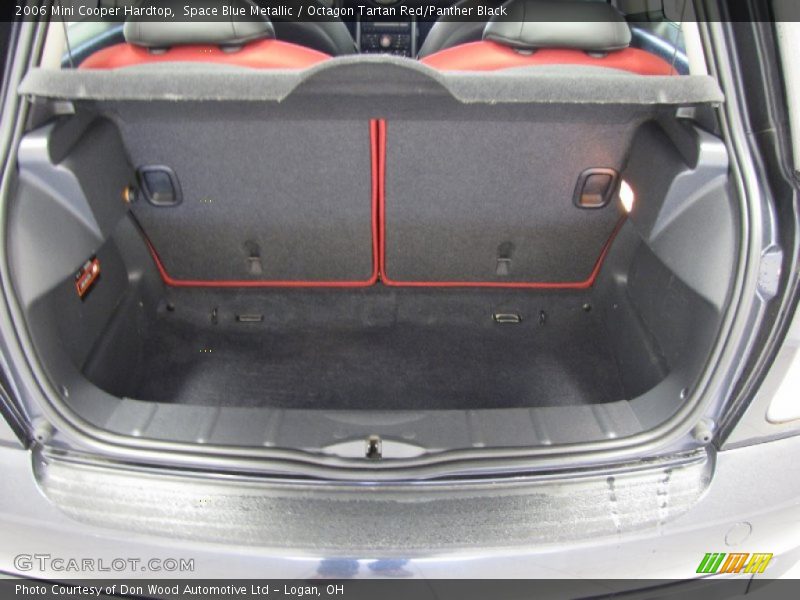 Space Blue Metallic / Octagon Tartan Red/Panther Black 2006 Mini Cooper Hardtop