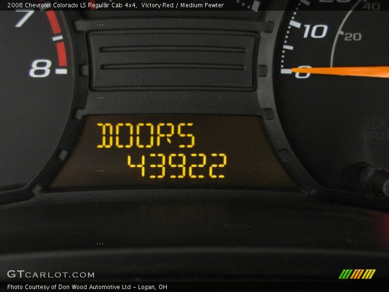 Victory Red / Medium Pewter 2008 Chevrolet Colorado LS Regular Cab 4x4