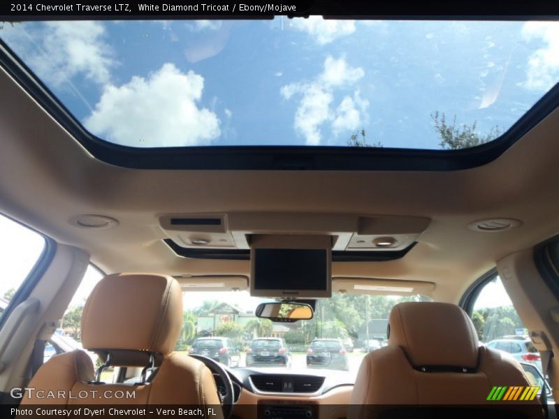 Sunroof of 2014 Traverse LTZ