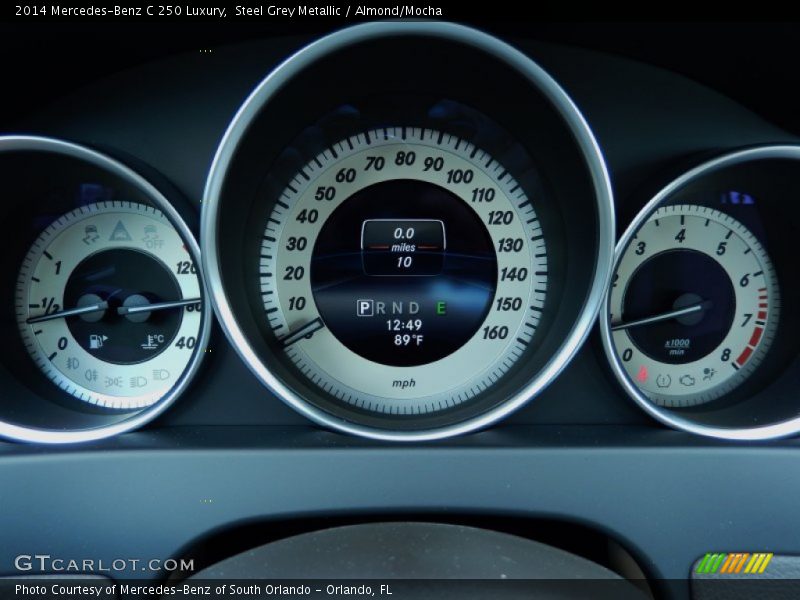  2014 C 250 Luxury 250 Luxury Gauges