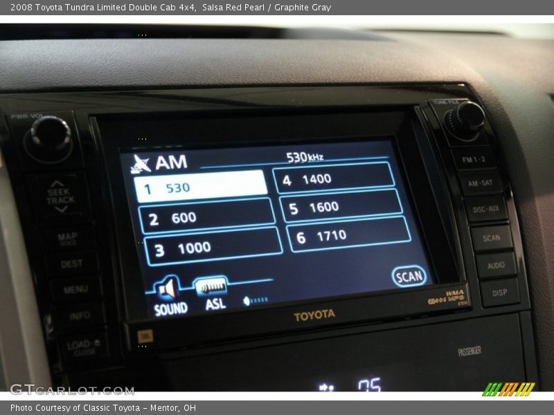 Salsa Red Pearl / Graphite Gray 2008 Toyota Tundra Limited Double Cab 4x4