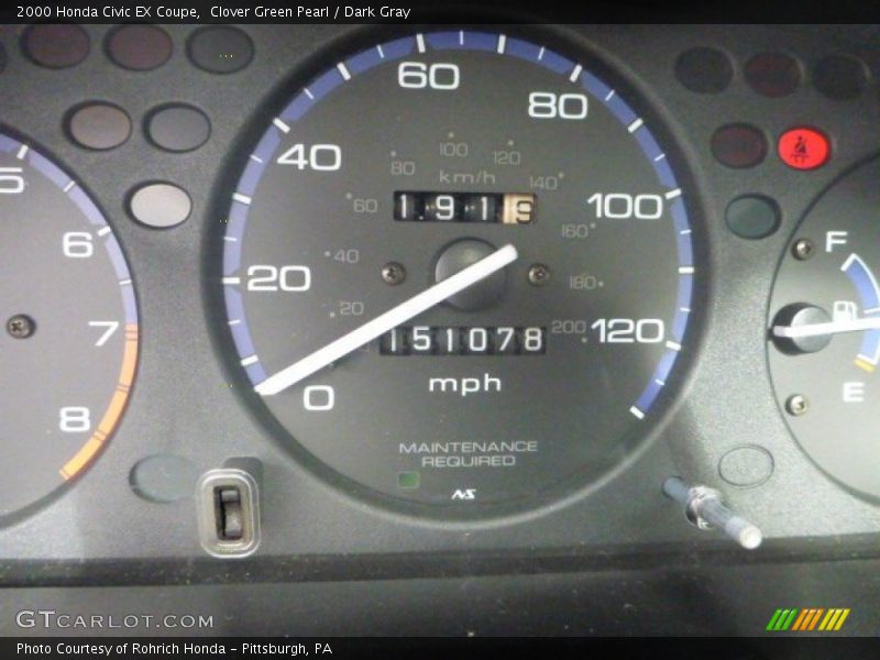 Clover Green Pearl / Dark Gray 2000 Honda Civic EX Coupe