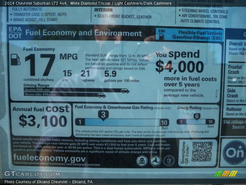 White Diamond Tricoat / Light Cashmere/Dark Cashmere 2014 Chevrolet Suburban LTZ 4x4