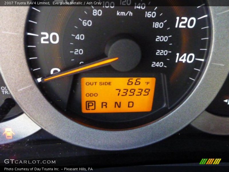 Everglade Metallic / Ash Gray 2007 Toyota RAV4 Limited