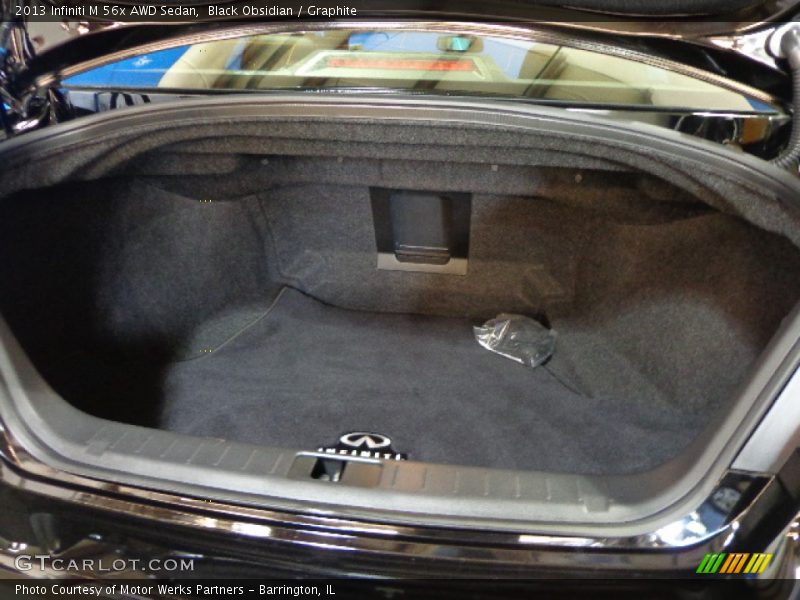  2013 M 56x AWD Sedan Trunk