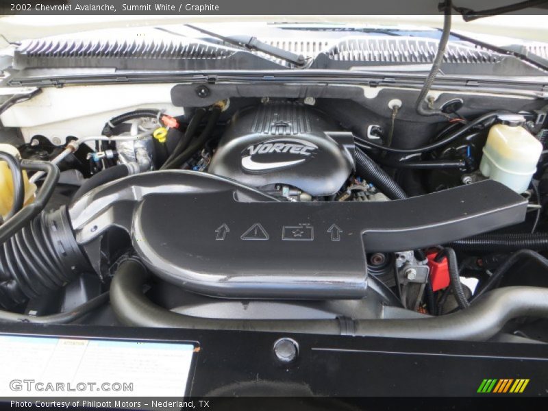 Summit White / Graphite 2002 Chevrolet Avalanche