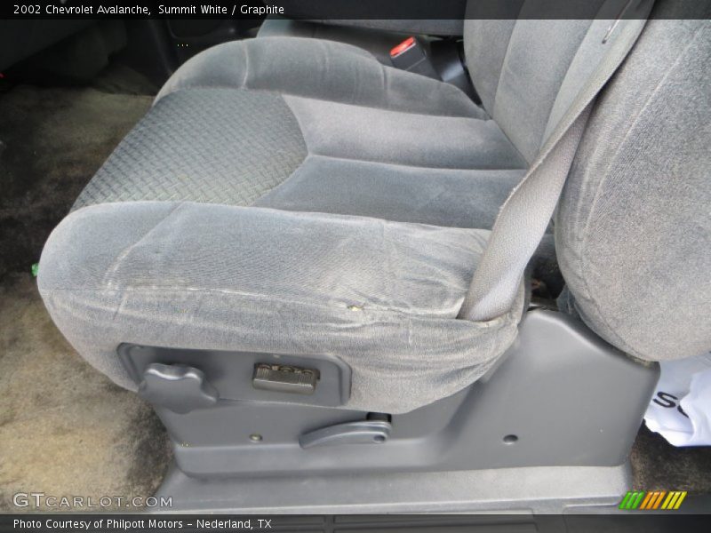 Summit White / Graphite 2002 Chevrolet Avalanche