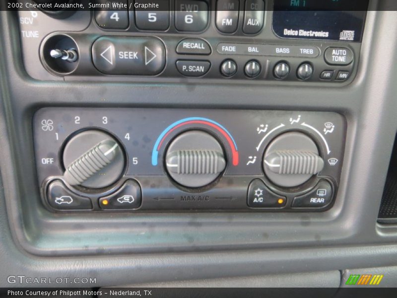 Summit White / Graphite 2002 Chevrolet Avalanche