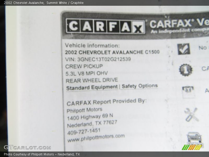 Summit White / Graphite 2002 Chevrolet Avalanche