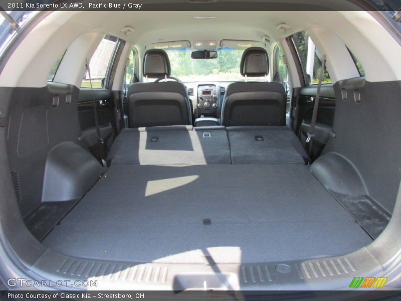 Pacific Blue / Gray 2011 Kia Sorento LX AWD