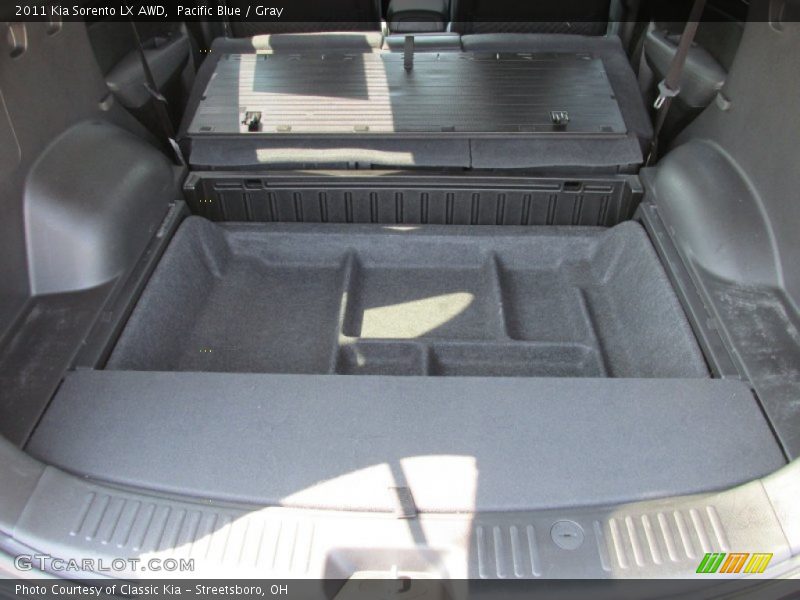 Pacific Blue / Gray 2011 Kia Sorento LX AWD