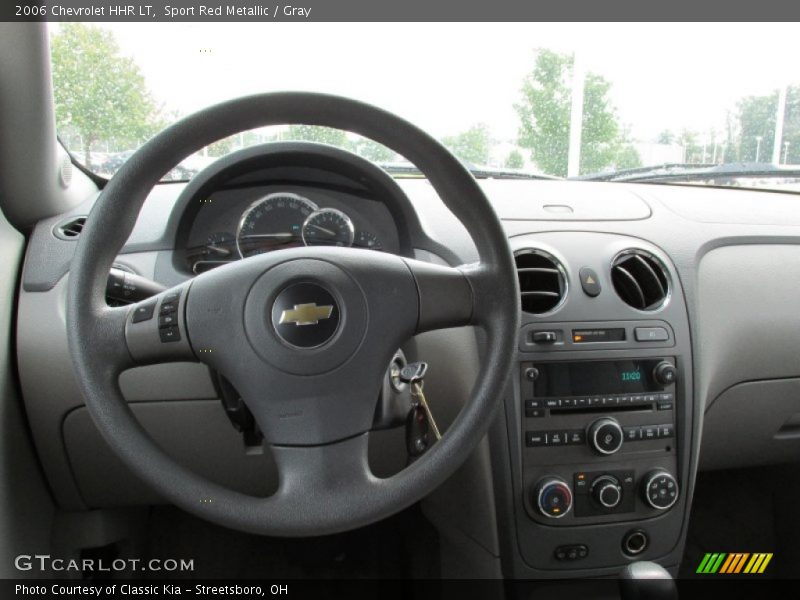 Dashboard of 2006 HHR LT