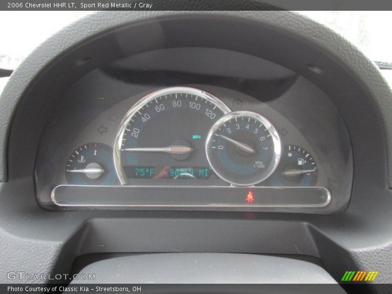  2006 HHR LT LT Gauges