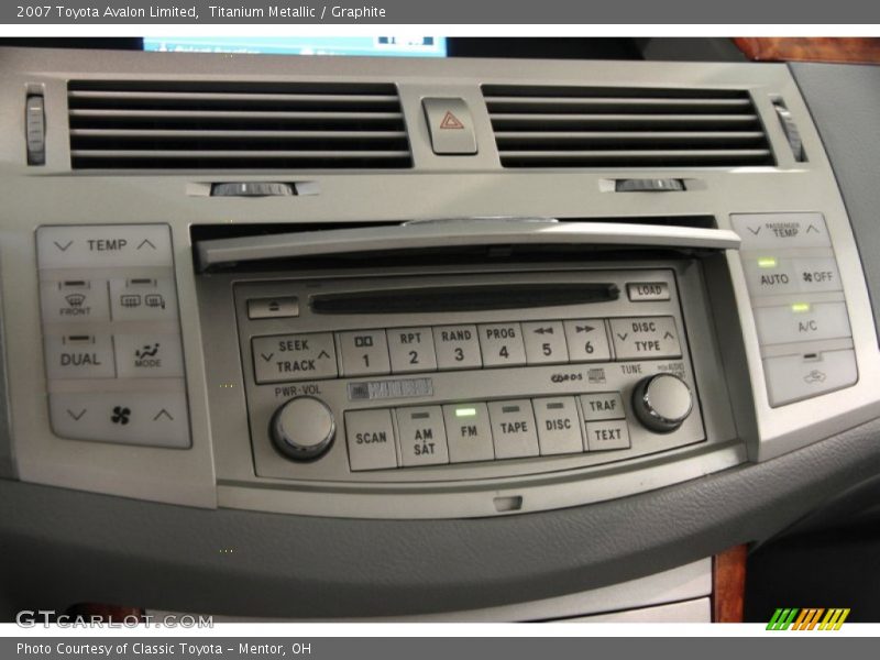 Titanium Metallic / Graphite 2007 Toyota Avalon Limited