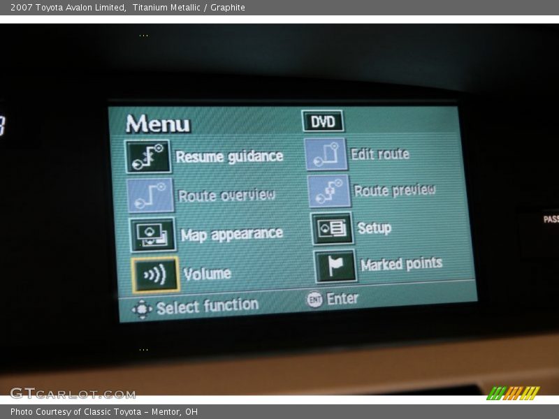 Titanium Metallic / Graphite 2007 Toyota Avalon Limited