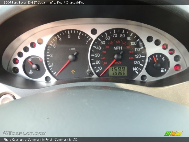  2006 Focus ZX4 ST Sedan ZX4 ST Sedan Gauges