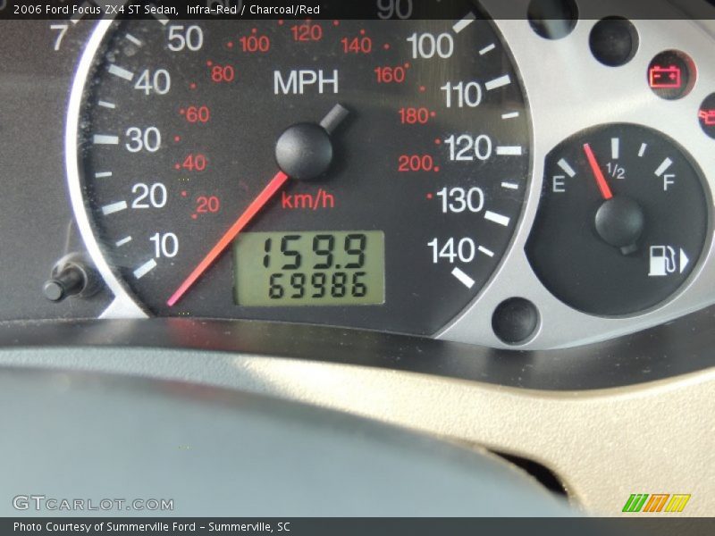 Infra-Red / Charcoal/Red 2006 Ford Focus ZX4 ST Sedan