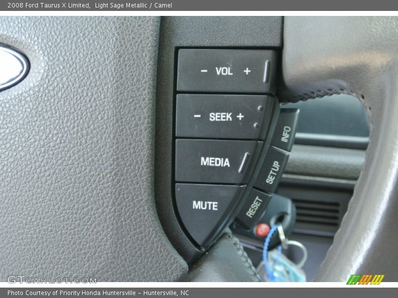 Controls of 2008 Taurus X Limited