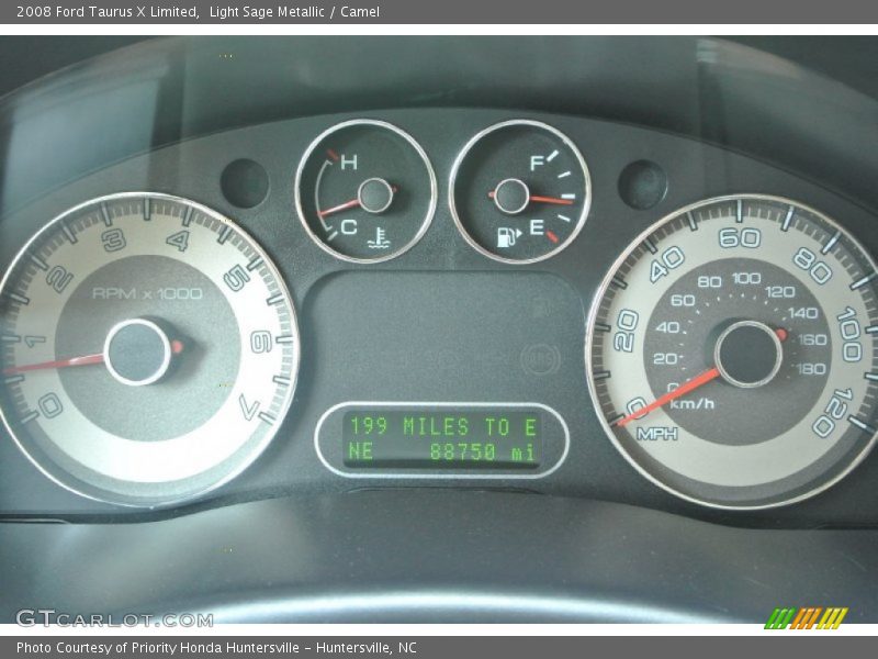 2008 Taurus X Limited Limited Gauges
