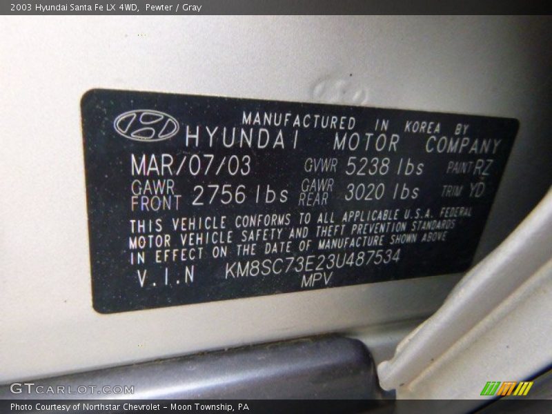 Pewter / Gray 2003 Hyundai Santa Fe LX 4WD