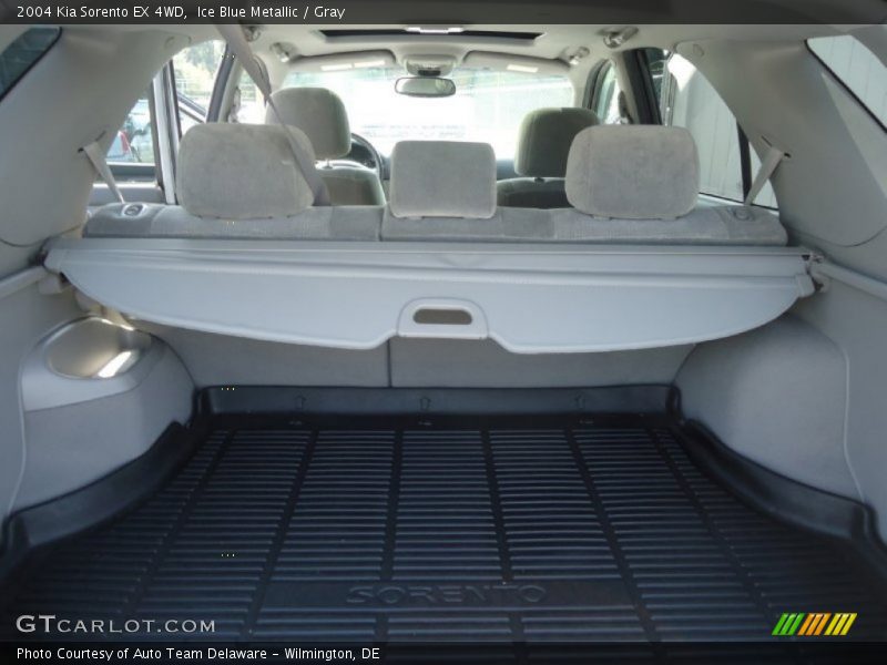 Ice Blue Metallic / Gray 2004 Kia Sorento EX 4WD