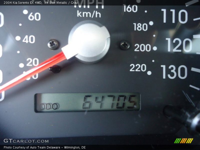 Ice Blue Metallic / Gray 2004 Kia Sorento EX 4WD