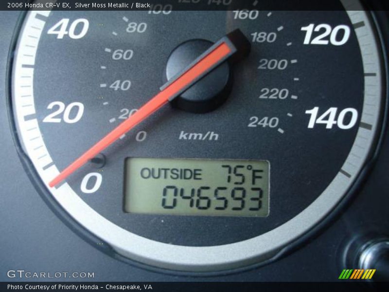 Silver Moss Metallic / Black 2006 Honda CR-V EX
