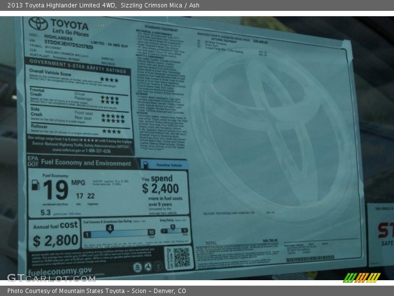 Sizzling Crimson Mica / Ash 2013 Toyota Highlander Limited 4WD