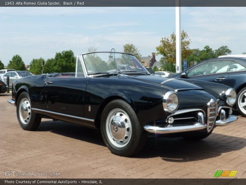 Front 3/4 View of 1963 Giulia Spider