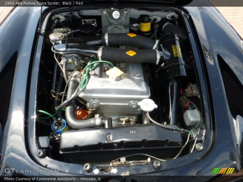  1963 Giulia Spider Engine - 1.6 Liter DOHC 8-Valve 4 Cylinder