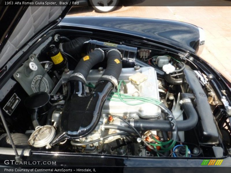  1963 Giulia Spider Engine - 1.6 Liter DOHC 8-Valve 4 Cylinder