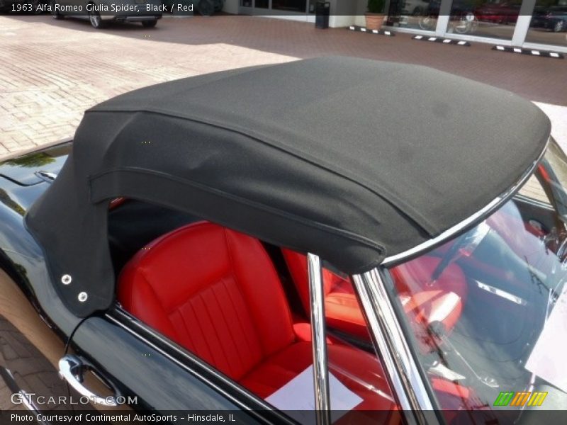 Black / Red 1963 Alfa Romeo Giulia Spider