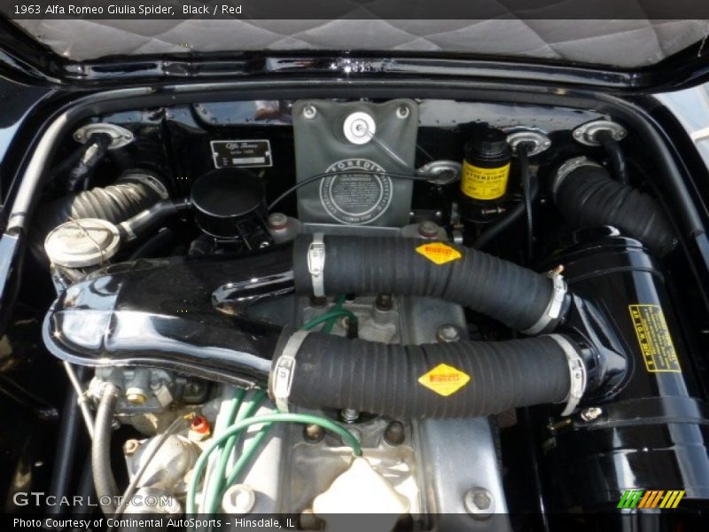  1963 Giulia Spider Engine - 1.6 Liter DOHC 8-Valve 4 Cylinder