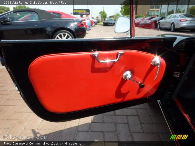 Black / Red 1963 Alfa Romeo Giulia Spider