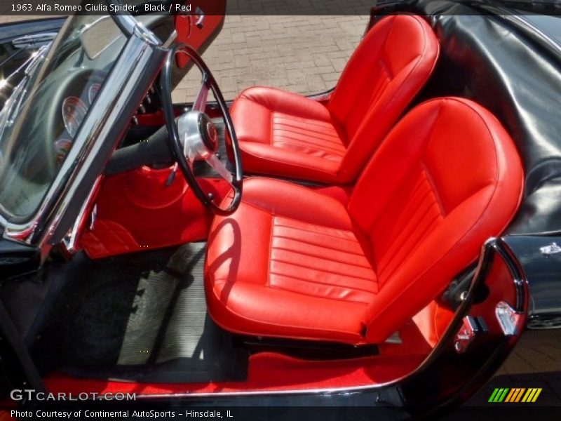Front Seat of 1963 Giulia Spider