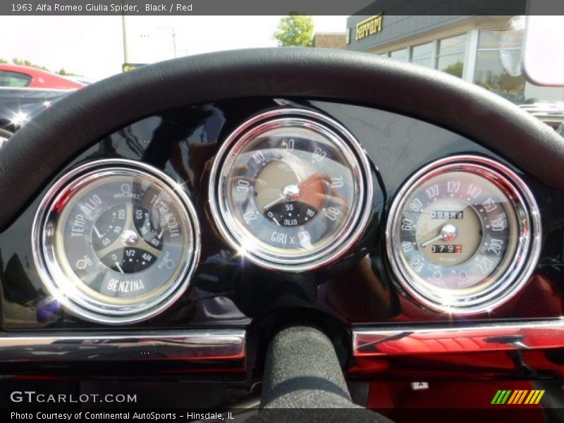  1963 Giulia Spider Spider Gauges