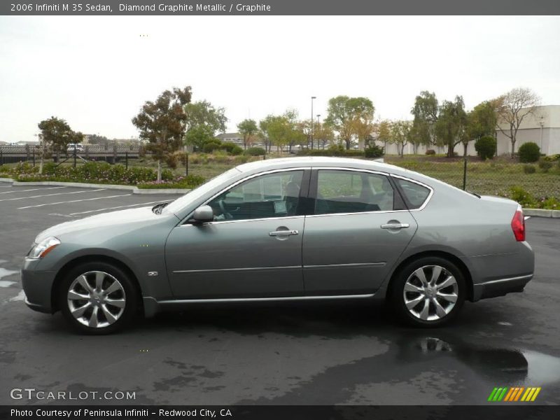 Diamond Graphite Metallic / Graphite 2006 Infiniti M 35 Sedan