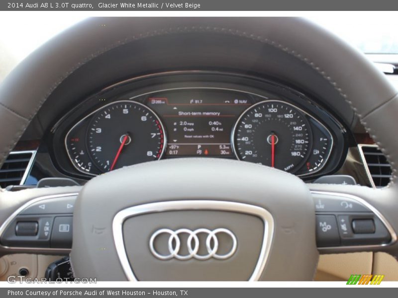  2014 A8 L 3.0T quattro L 3.0T quattro Gauges
