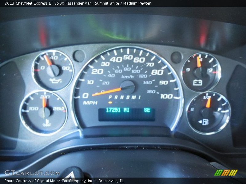  2013 Express LT 3500 Passenger Van LT 3500 Passenger Van Gauges
