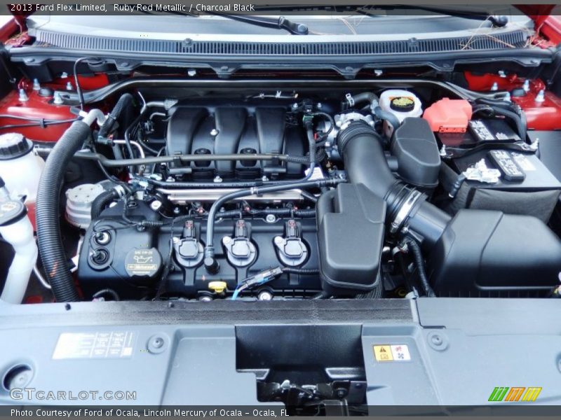 Ruby Red Metallic / Charcoal Black 2013 Ford Flex Limited
