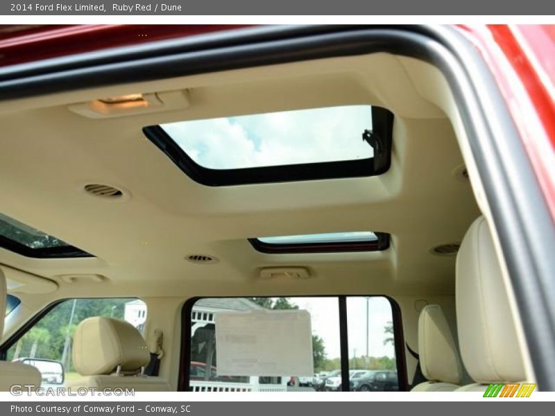 Sunroof of 2014 Flex Limited