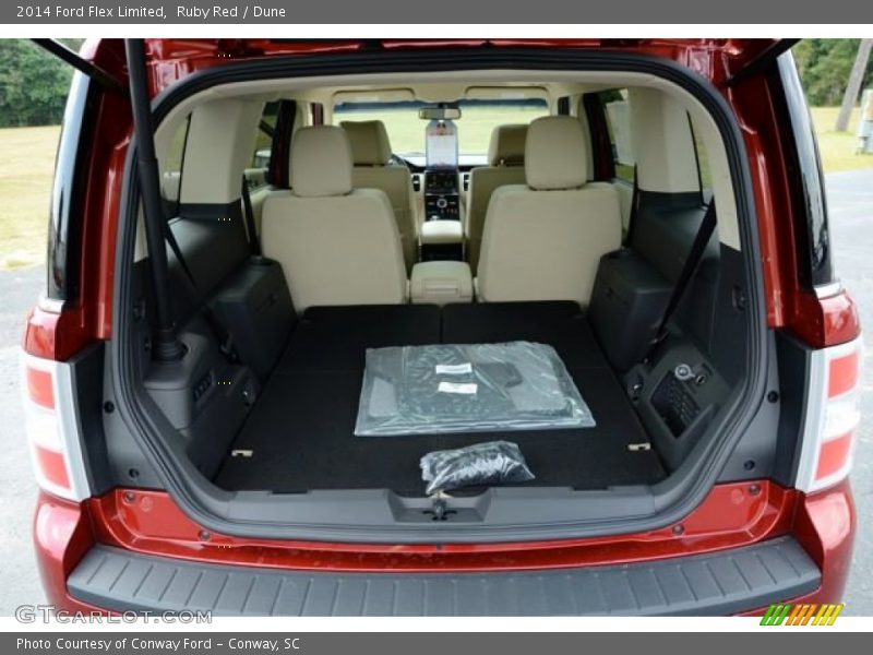  2014 Flex Limited Trunk