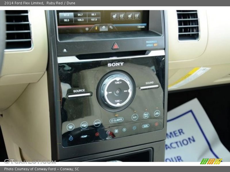 Controls of 2014 Flex Limited