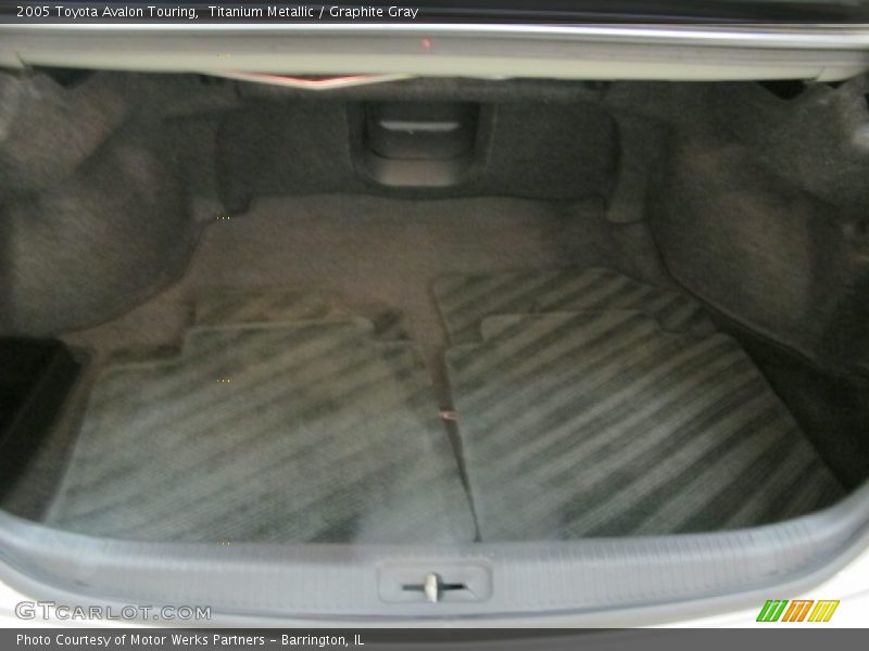 Titanium Metallic / Graphite Gray 2005 Toyota Avalon Touring