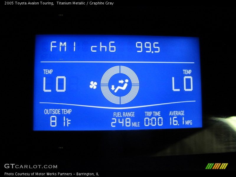 Titanium Metallic / Graphite Gray 2005 Toyota Avalon Touring