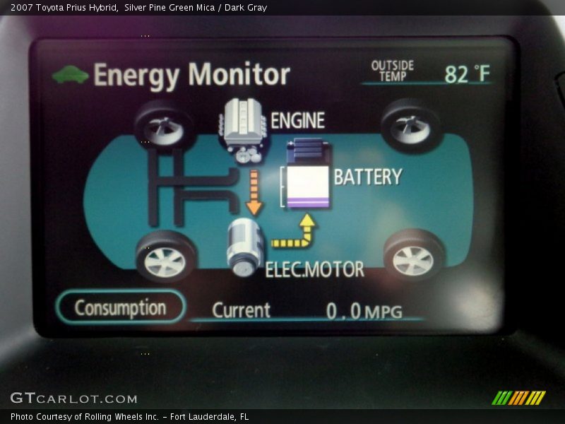Silver Pine Green Mica / Dark Gray 2007 Toyota Prius Hybrid
