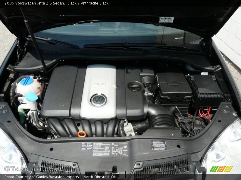 Black / Anthracite Black 2006 Volkswagen Jetta 2.5 Sedan